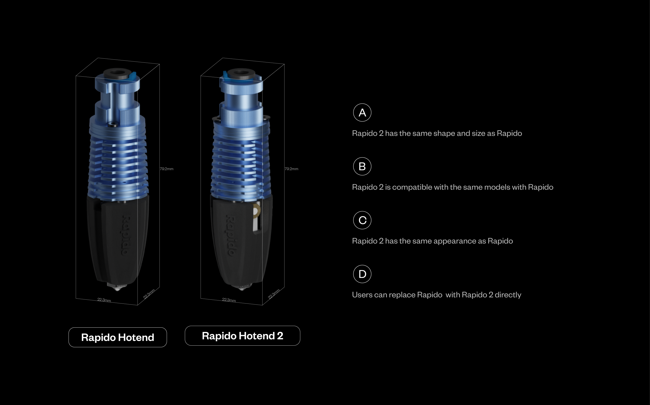 Phaetus Rapido Plus 2 UHF Hotend (Black) 3 Phaetus Rapido Plus 2 UHF Hotend (Black) - Image 3